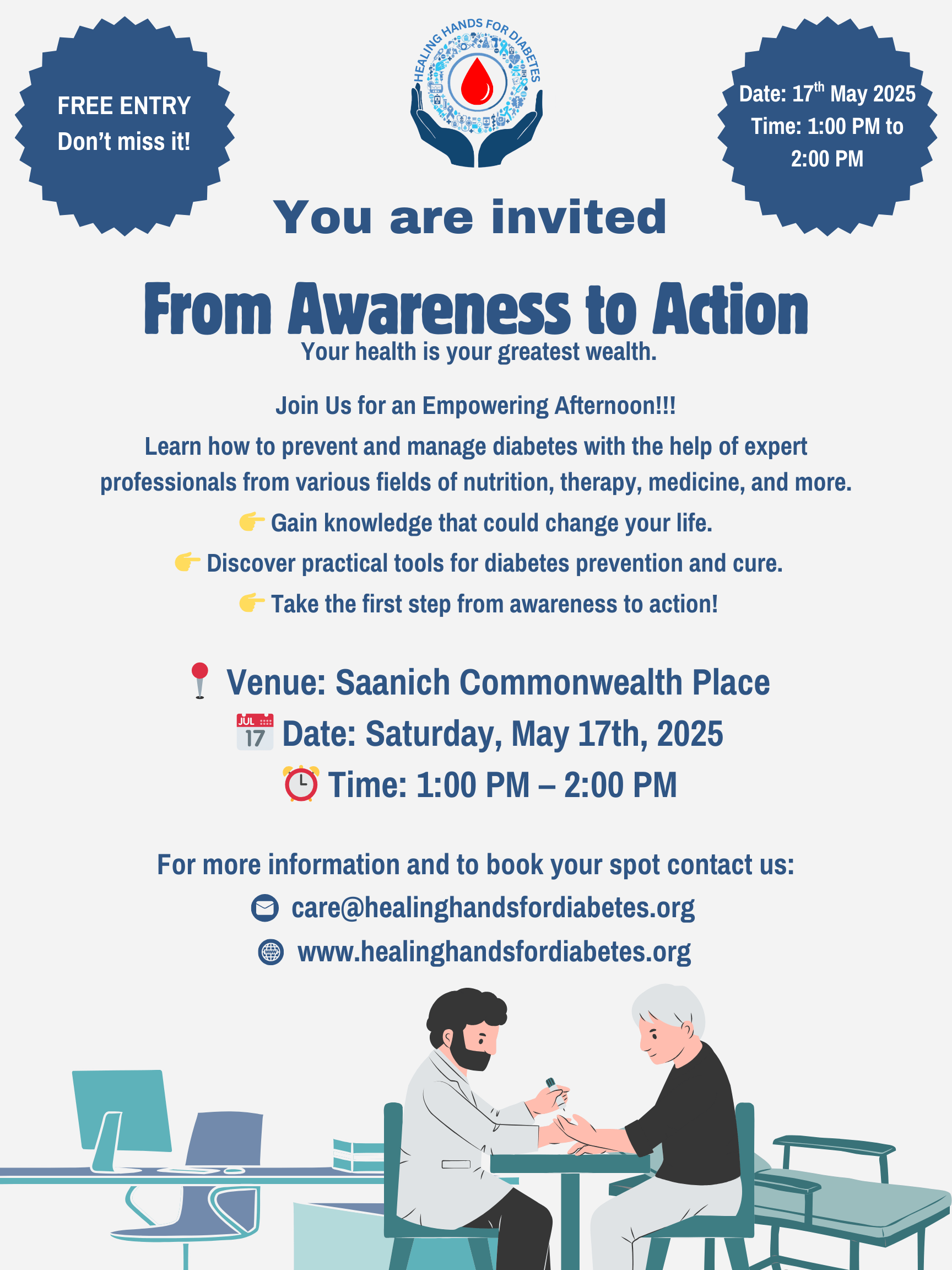 From Awareness to Action